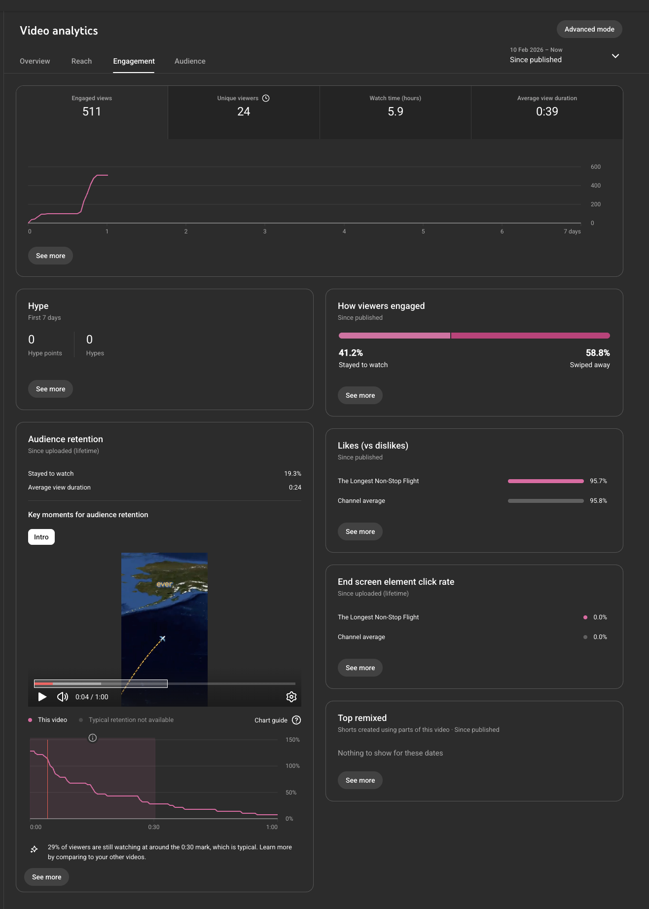 more-projects-from-class-img