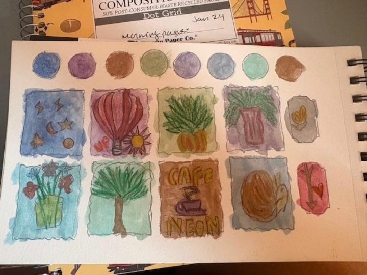 My Idea Map (My first time painting)