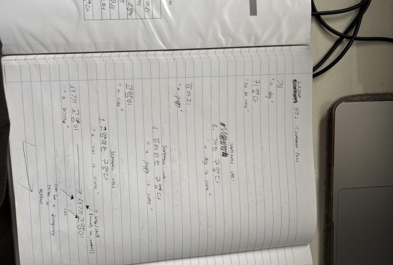 Two Flip Files and 4 books later