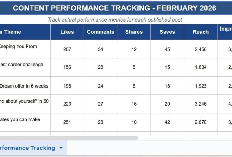 A SCEENSHOT OF MY MONTHLY CONTENT PLAN WITH THE HELP OF CHATGPT