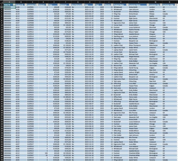 First Excel Course