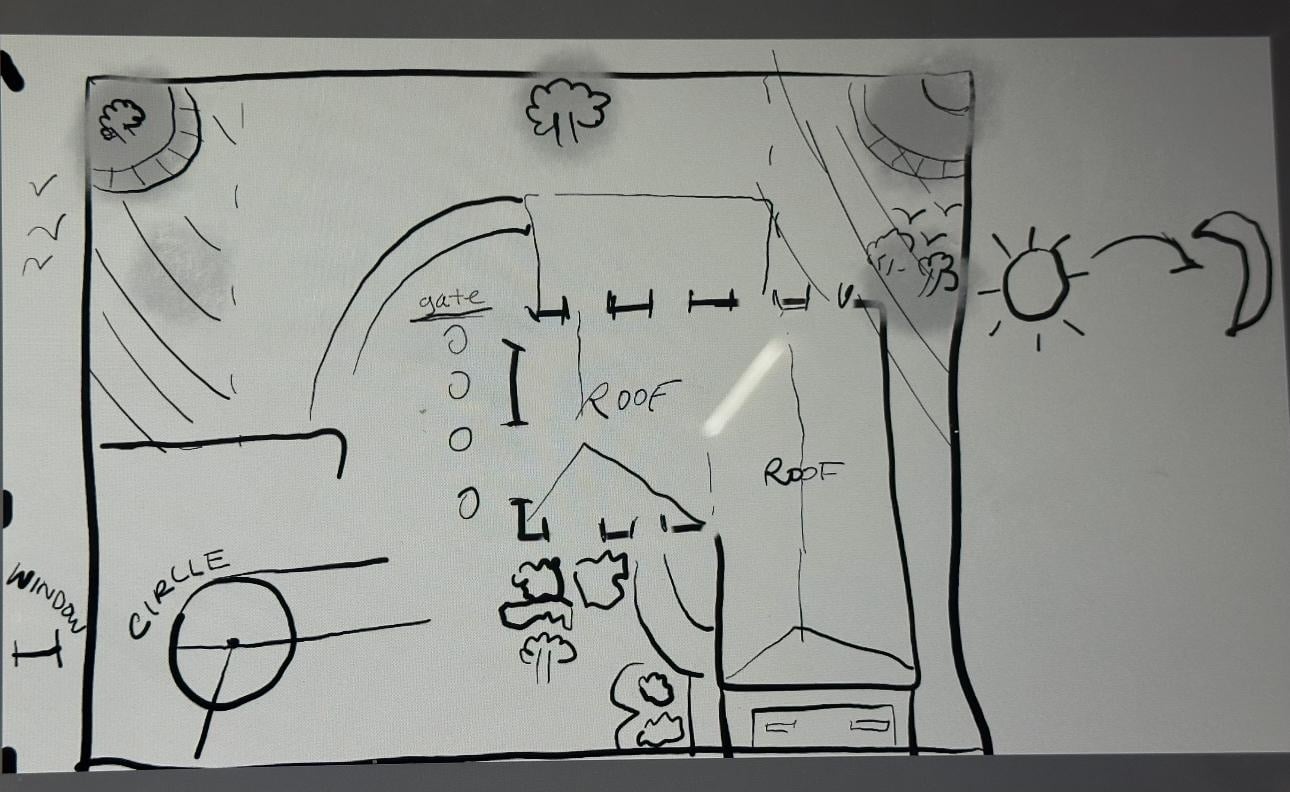 more-projects-from-class-img