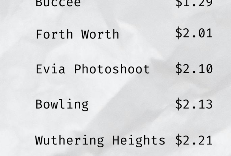Record of the Year Receipt
