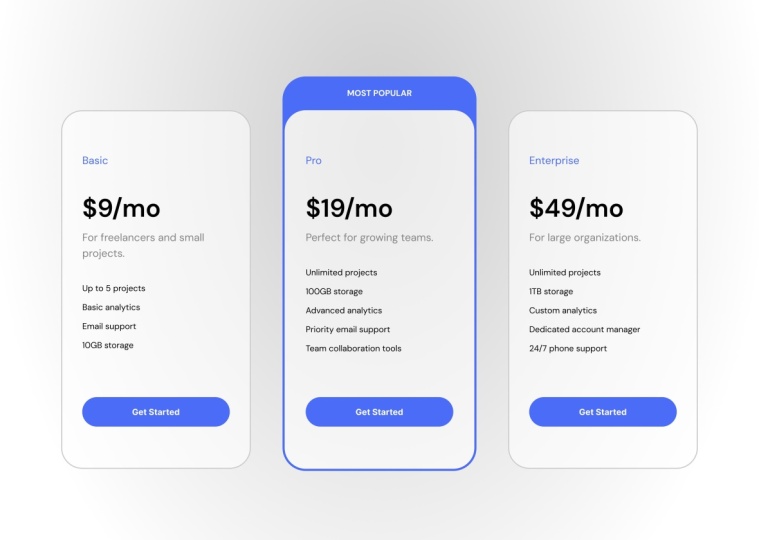 pricing table