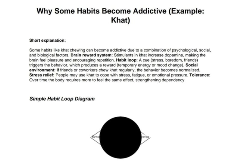 Short explanation of why habits become addictive