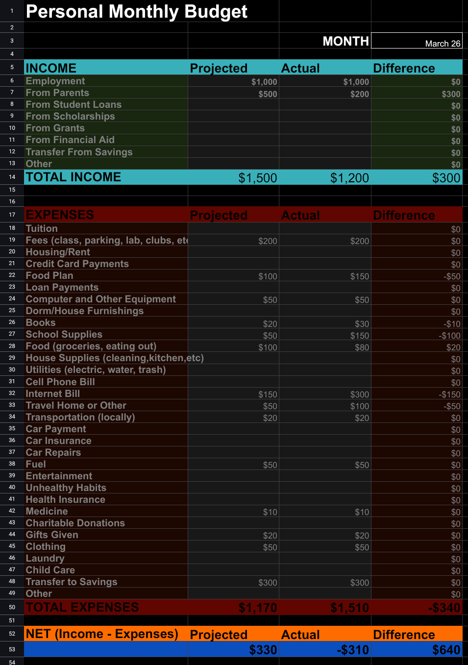 more-projects-from-class-img
