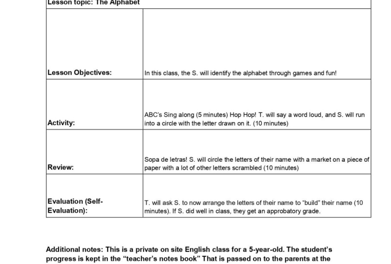 CLASS OUTLINE