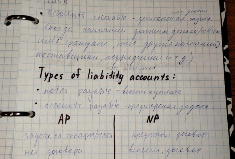 Notes from the Course.