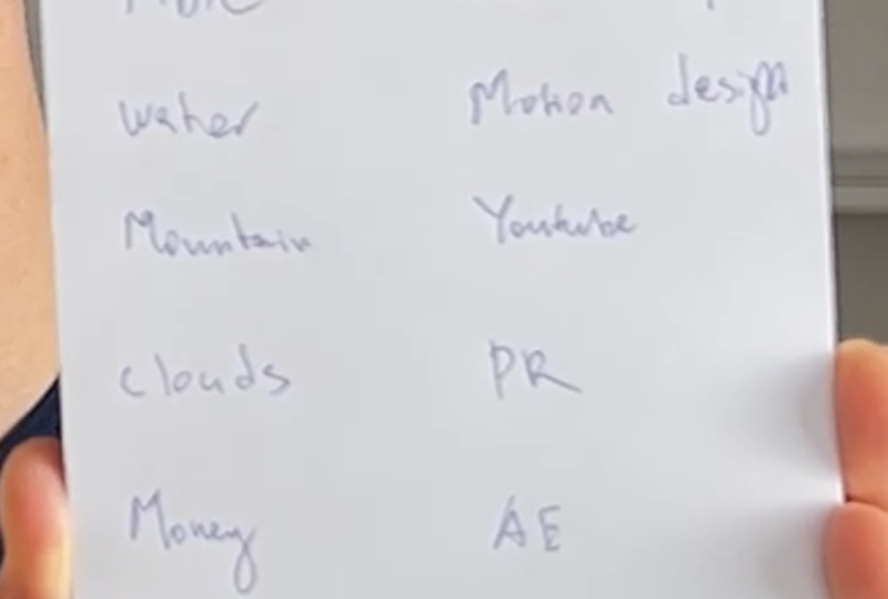 Associations