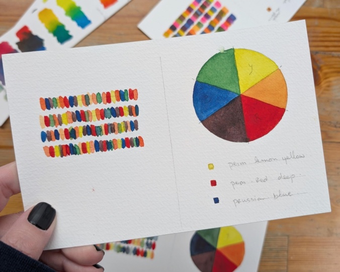Playful Watercolor Color Wheels