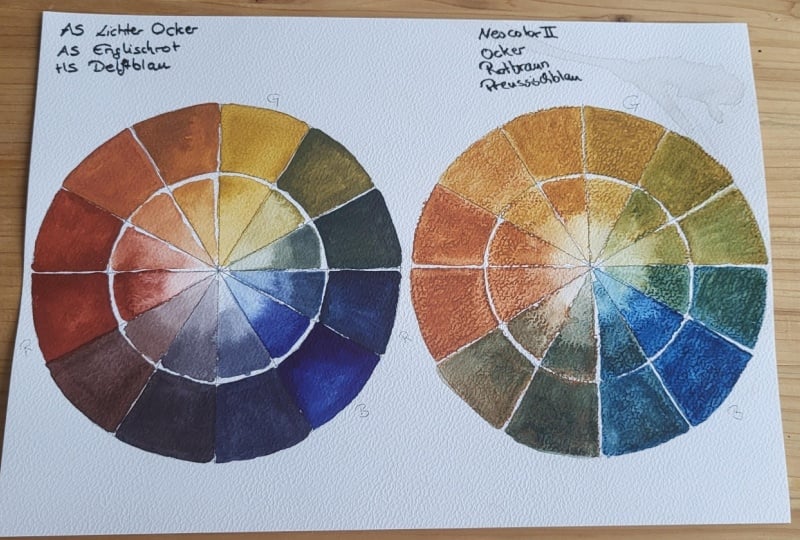Playing with colors