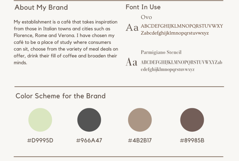 La Grace Cafe Mood/Brand board