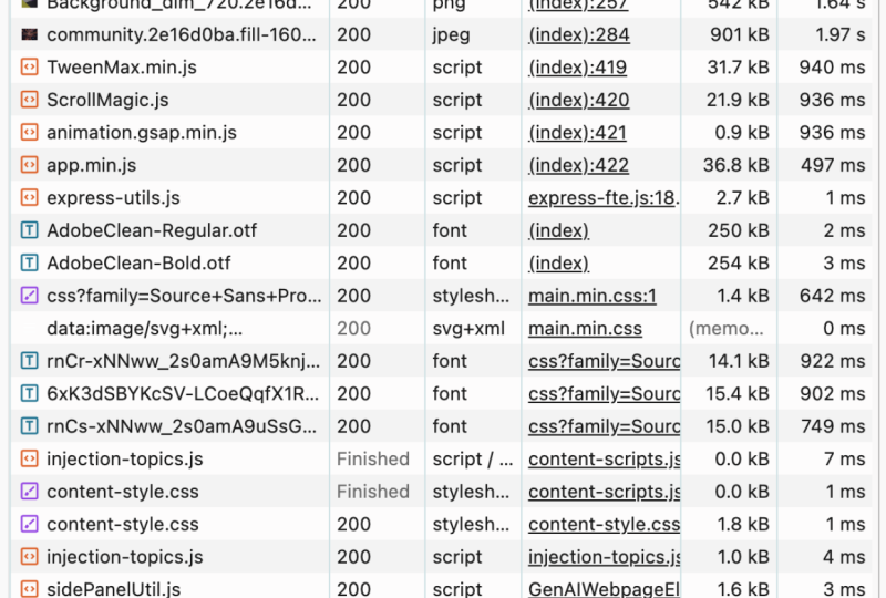 My Browser Data Project