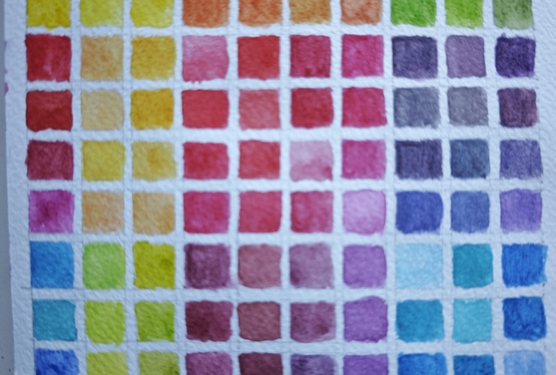 Primary colours chart