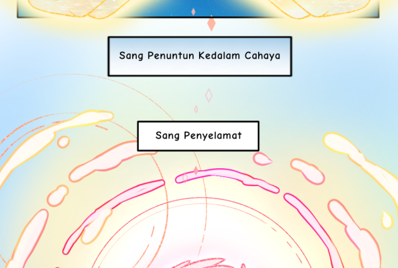My webtoon: Astravale on webtoon kanvas Indonesia