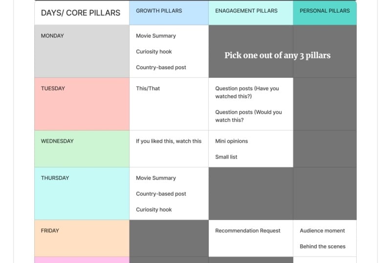Weekly Content Plan (TikTok) for a movie Reviewer