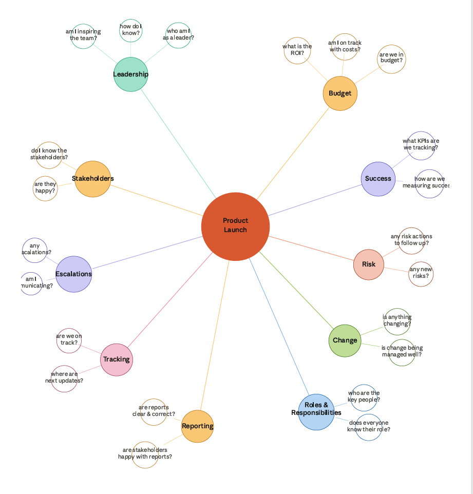 more-projects-from-class-img