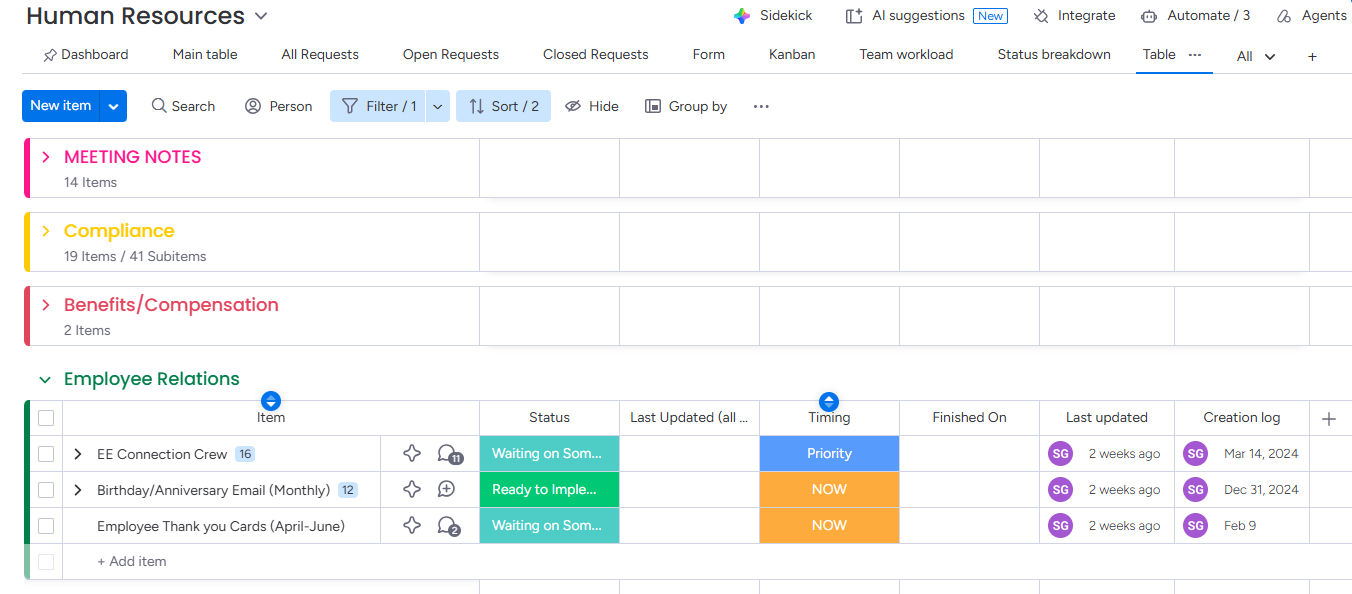 Master HR Board - student project