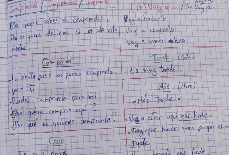 El metodo #2#