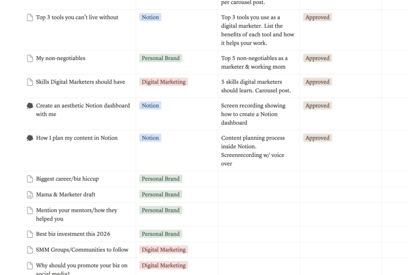 Kristine's Content Idea Dump in Notion