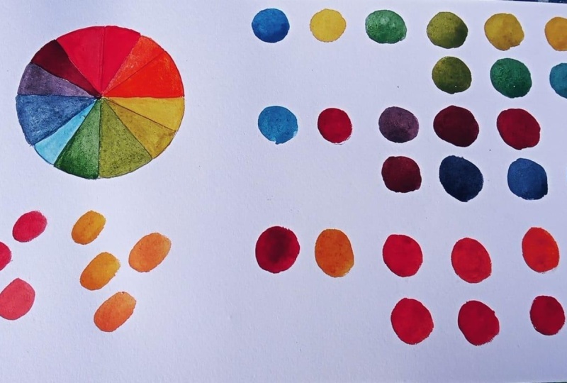 Círculo cromático y mezclas de colores