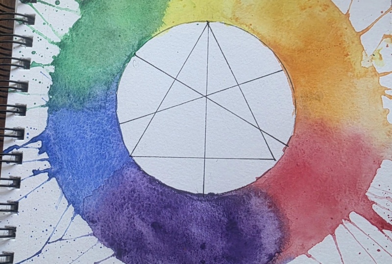 Expressive Color Wheel. l