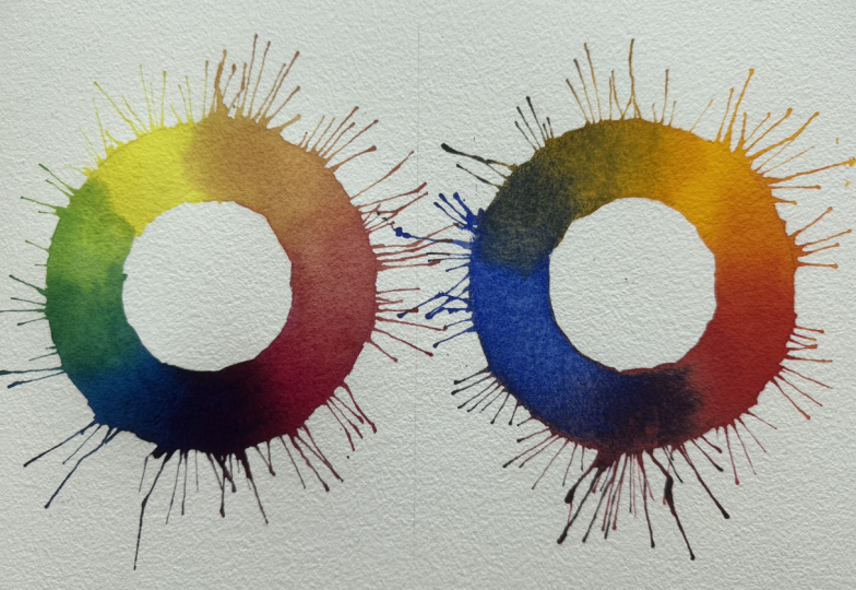 Expressive Cool vs. Warm Colour Wheel