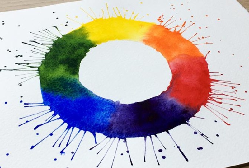 My Watercolor Color Wheel