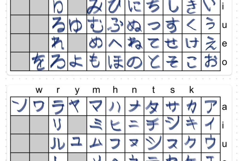 Nihongo for Beg’rs L2