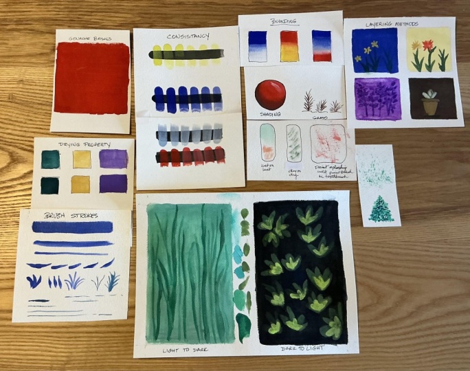 Gouache for Beginners