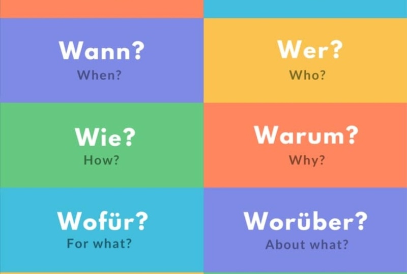 Learning German language