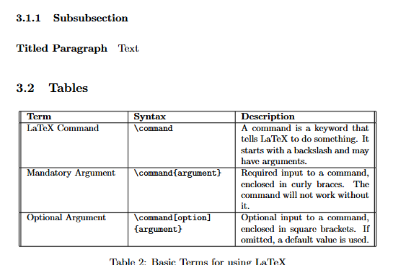 LaTeX Reference Document