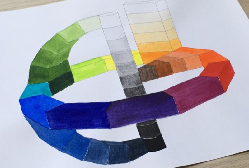 3D Color Space