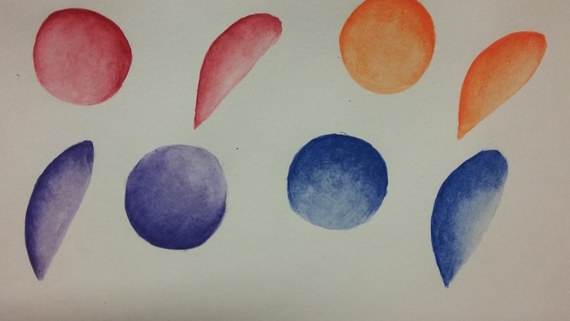 Value Practice