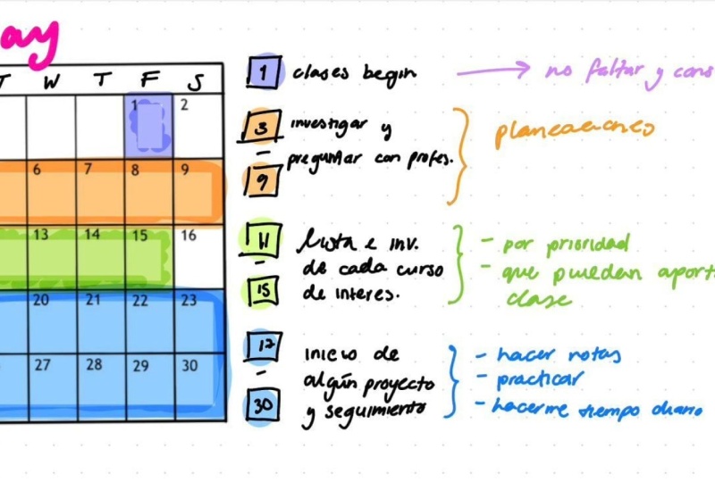 May organization