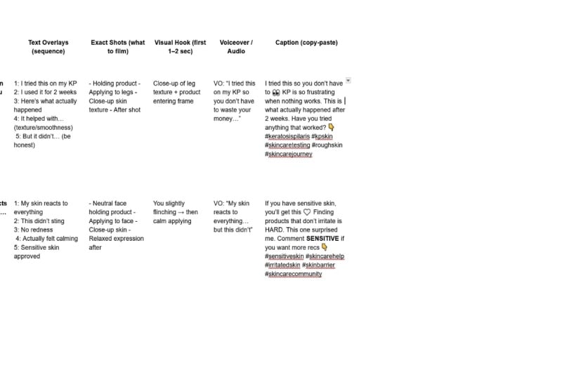 Instagram posting schedule and Carousel plans