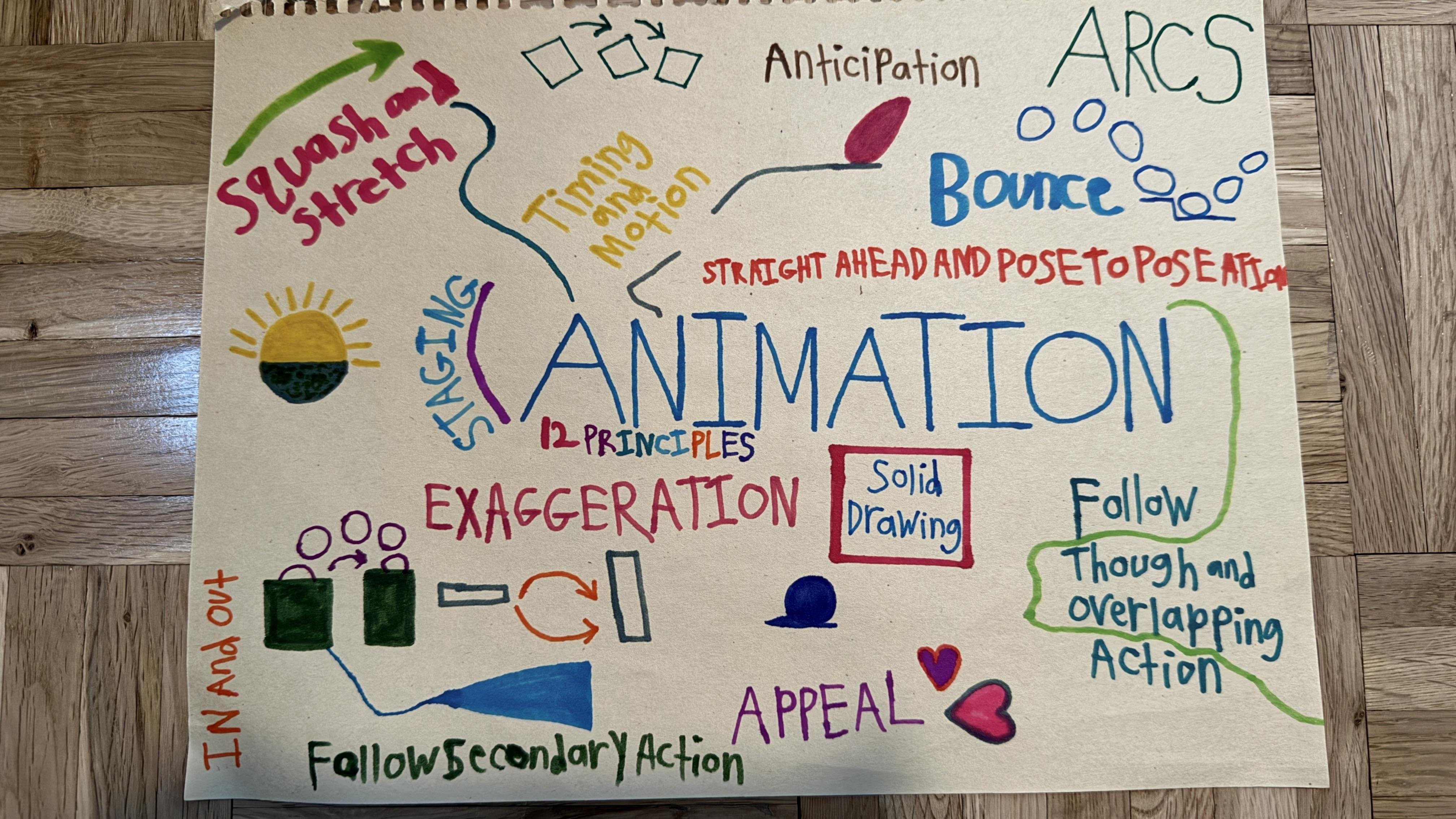 more-projects-from-class-img