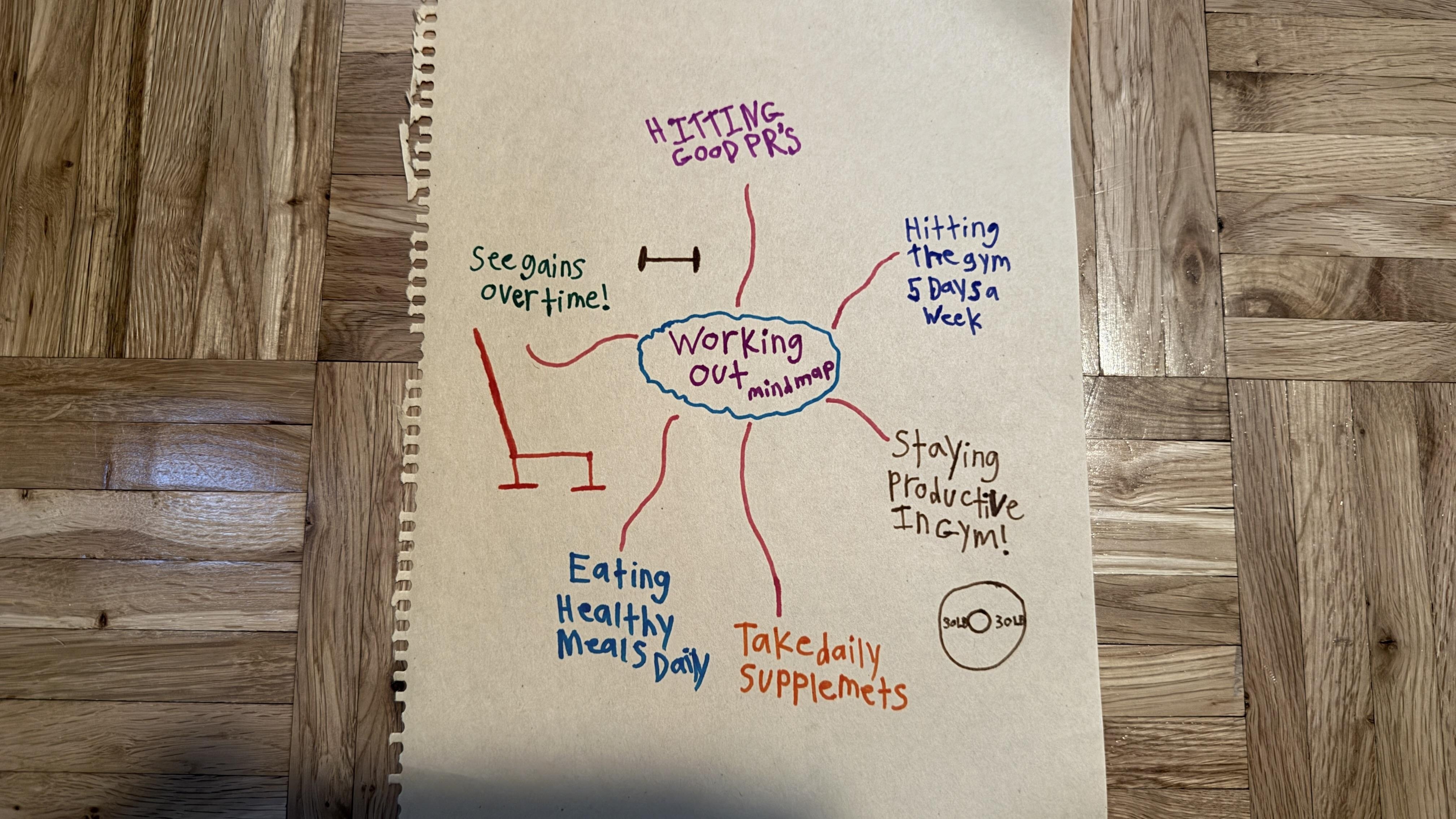 more-projects-from-class-img