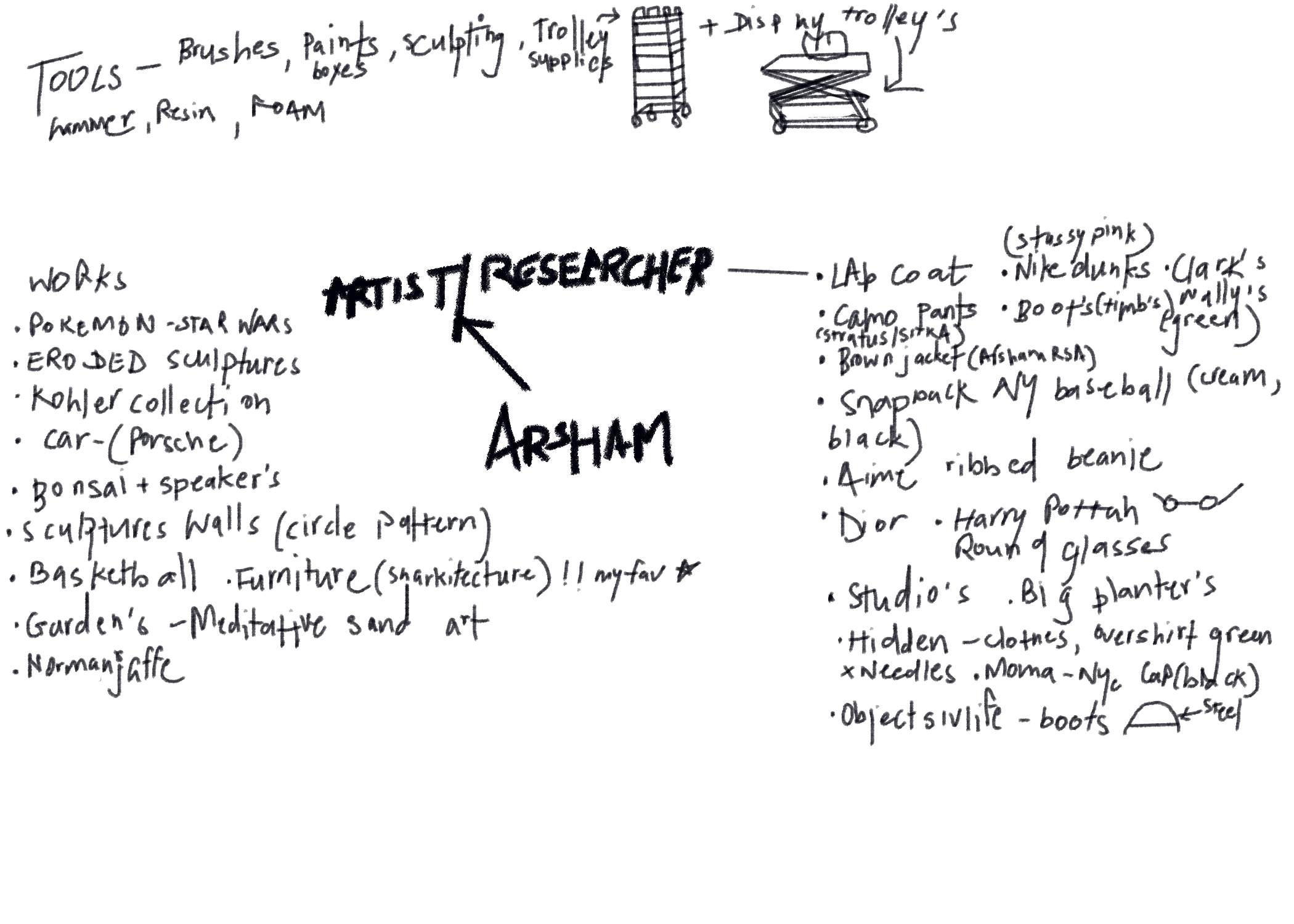 more-projects-from-class-img