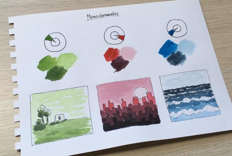 Monochromatic Color Harmony