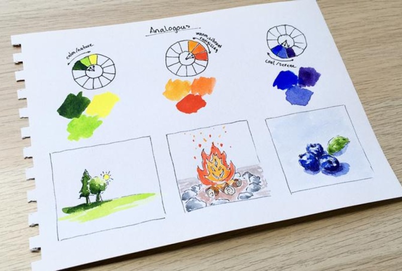 Analogous Color Harmony