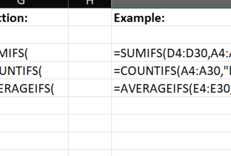 Excel formulas