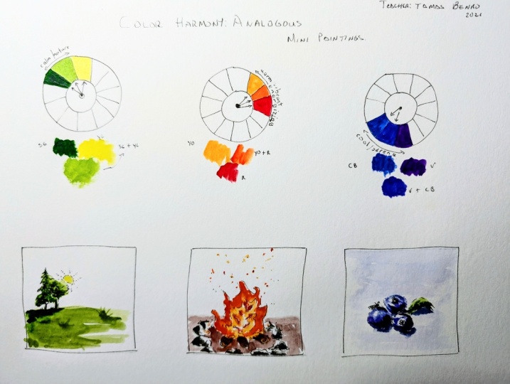 Color Harmony: Analogous Mini paintings