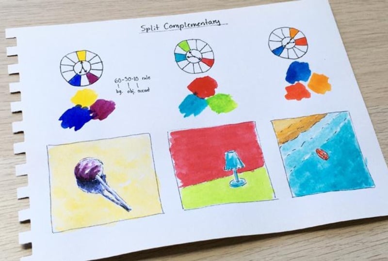 Split Complementary Color Combinations
