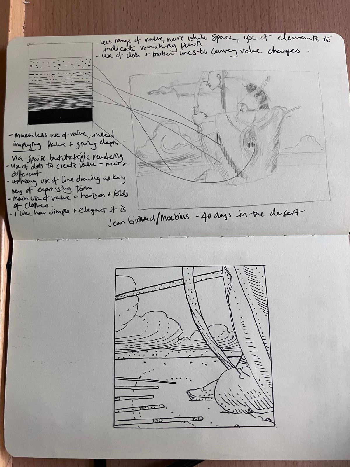 more-projects-from-class-img