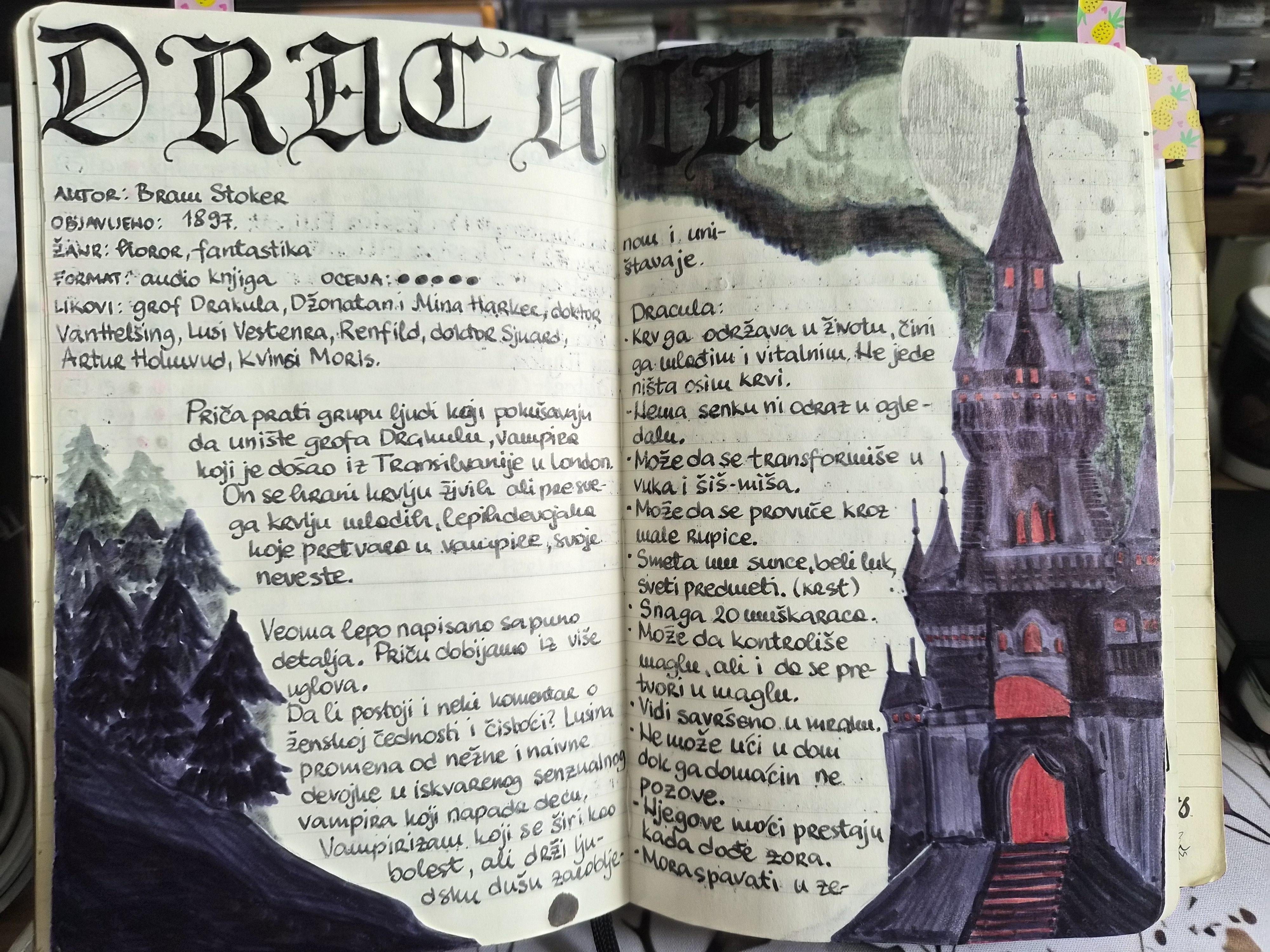 more-projects-from-class-img