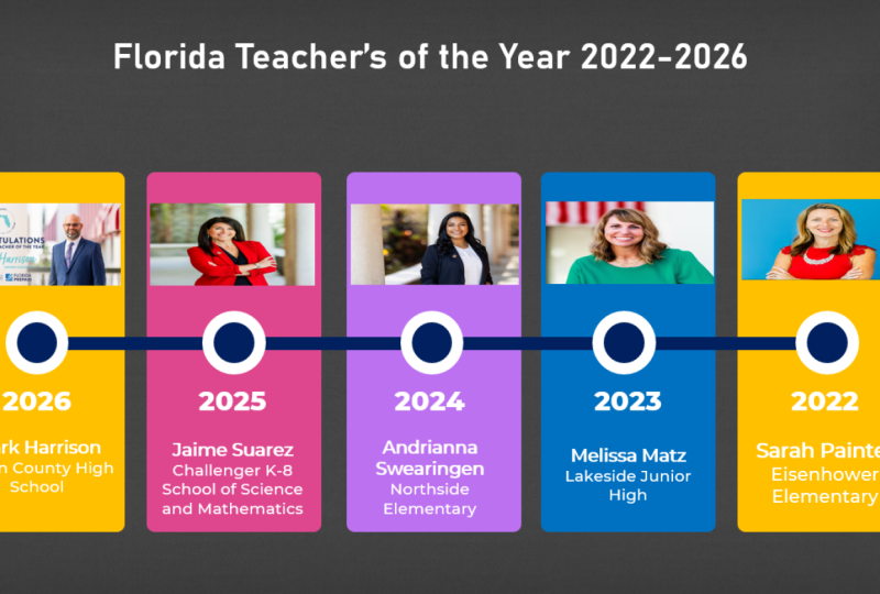 Teacher of the Year Florida