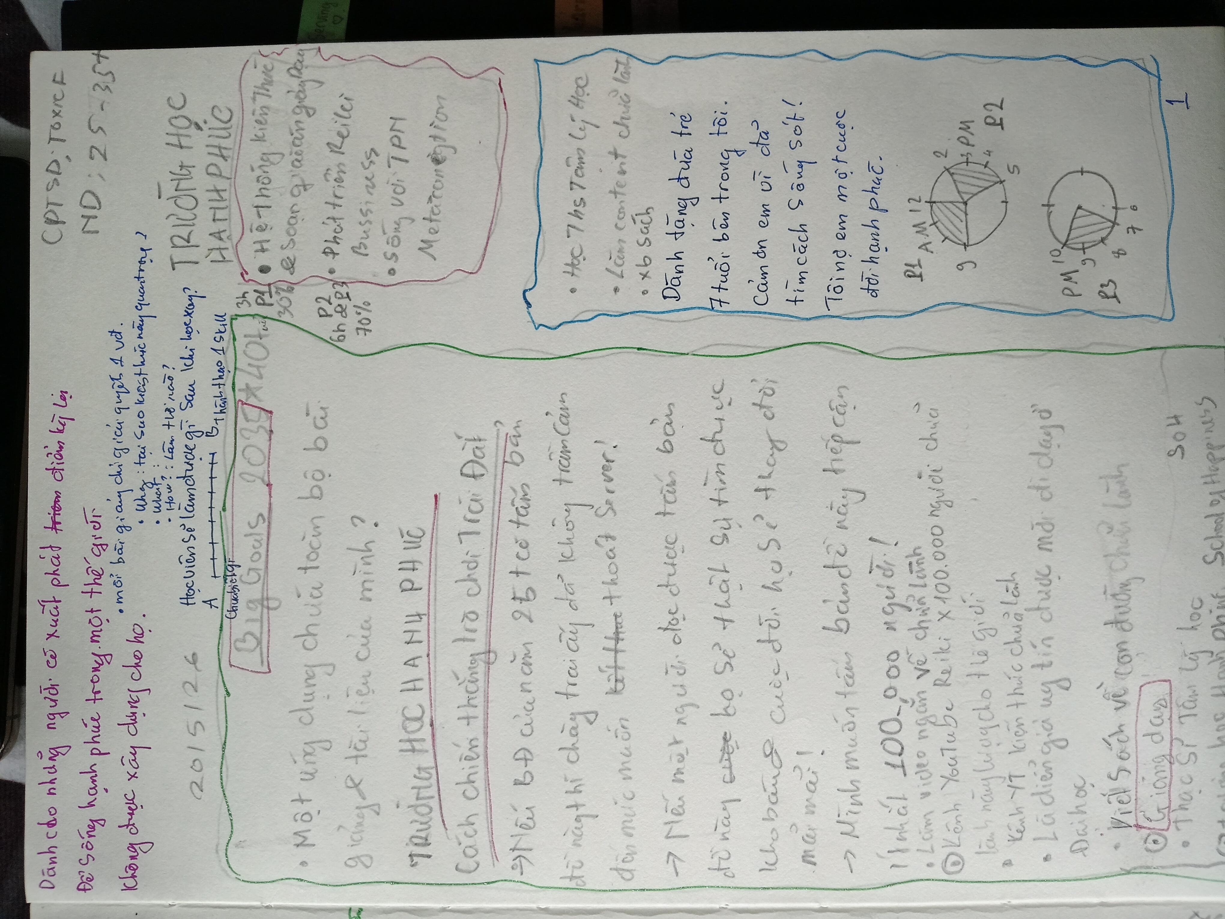 more-projects-from-class-img