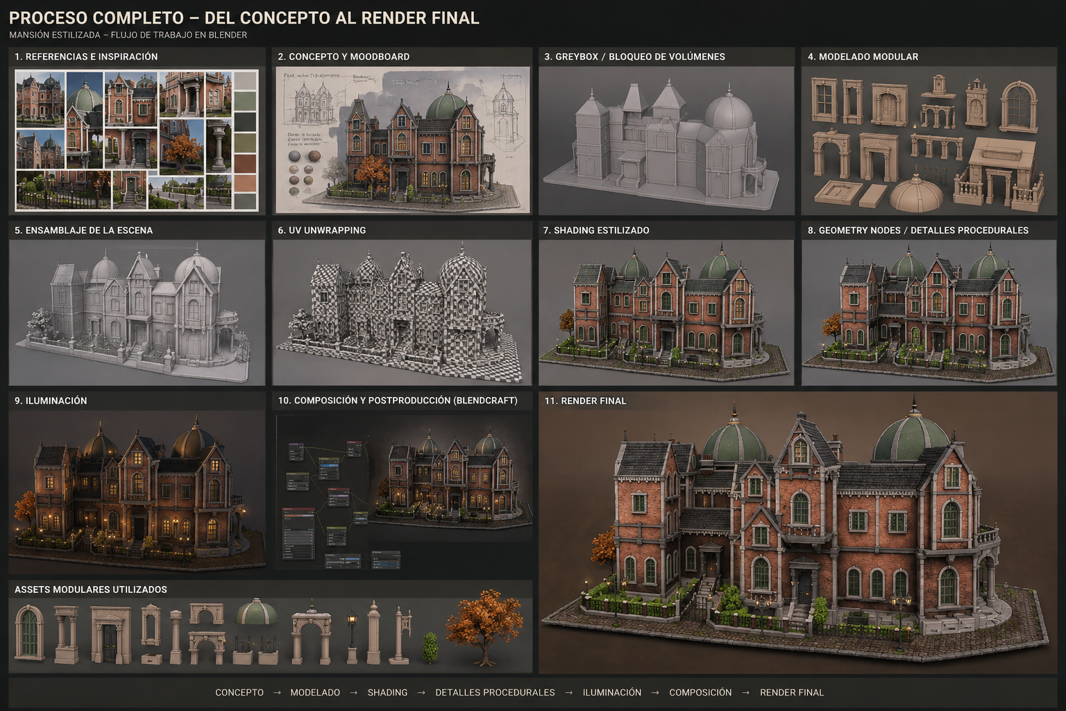 more-projects-from-class-img