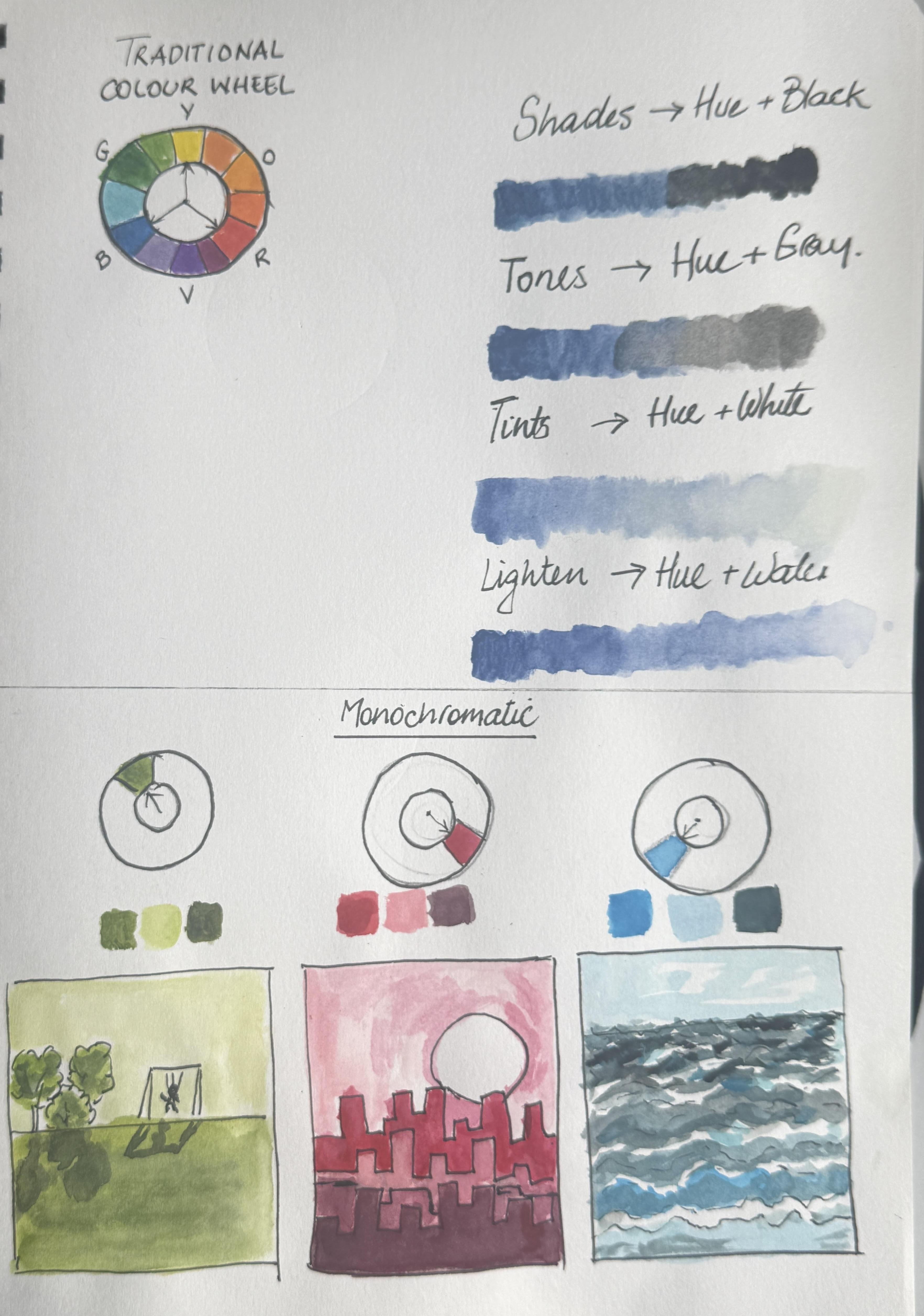 more-projects-from-class-img